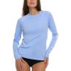 Champion Rash Guard for Women, Womens Rash Guard Long Sleeve Shirts, Rashguard Swim Shirt Women UPF 50+ SPF & UV Protection(Light Blue)