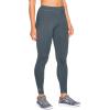 Duofold Flex Weight Thermal Legging Underwear(New Thundering Gray Heather)