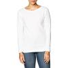Duofold Women’s Mid Weight Wicking Thermal Shirt(White)